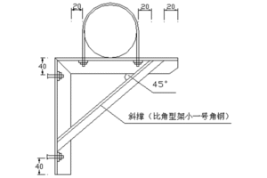 支吊架选型
