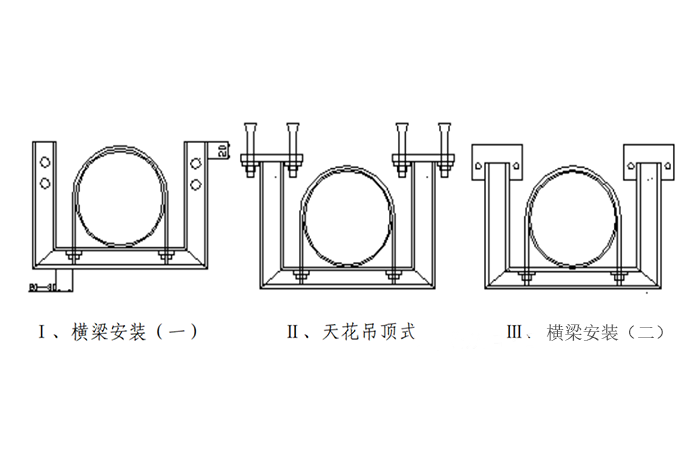 支吊架选型