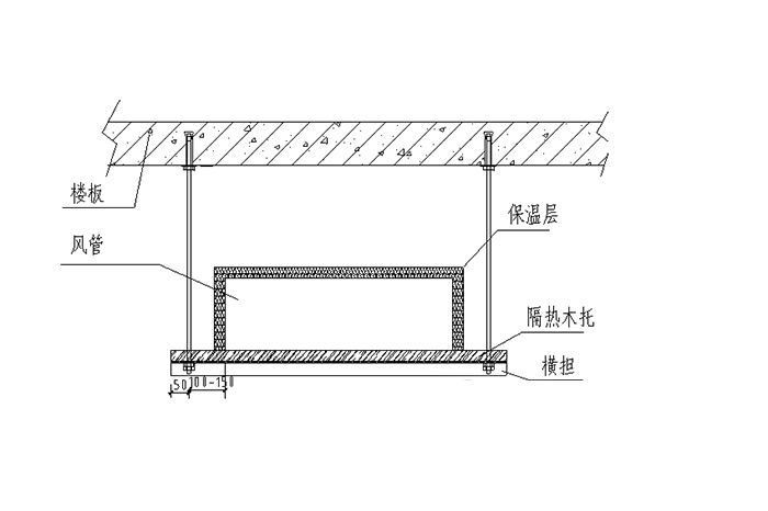 支吊架选型