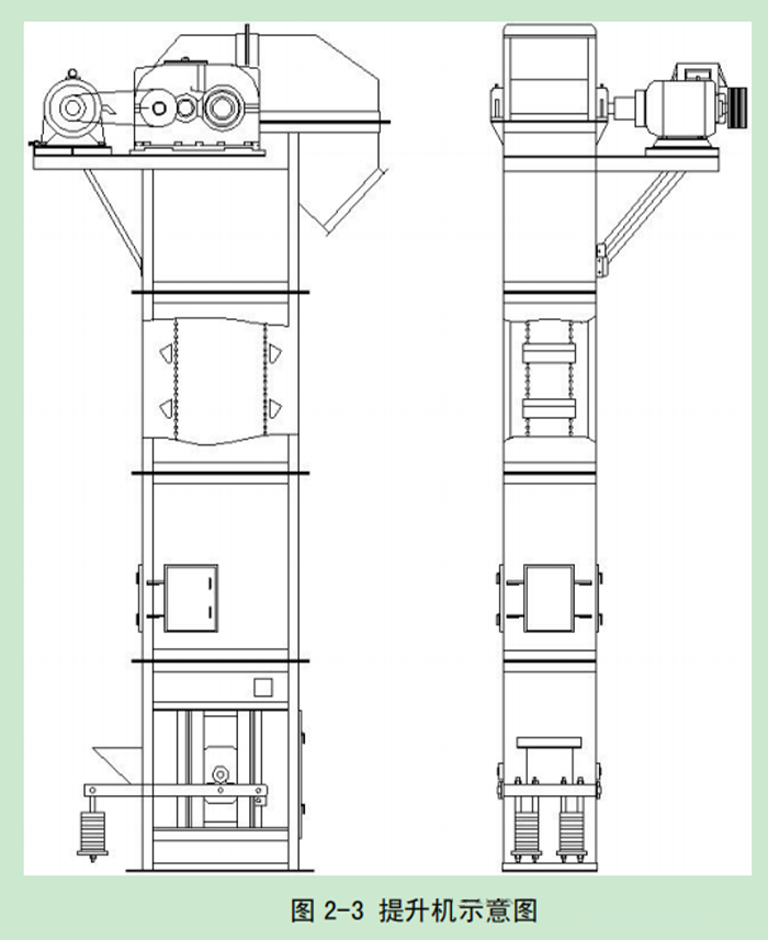 斗式提升机的设计选型计算
