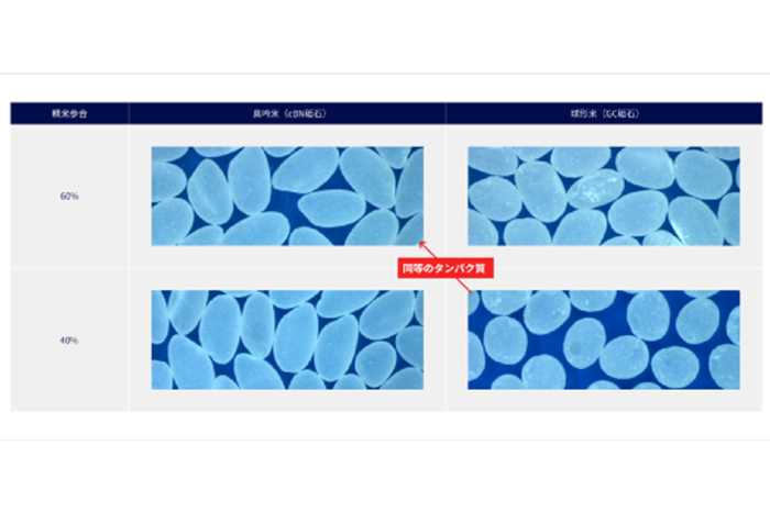 日本的清酒碾米 11