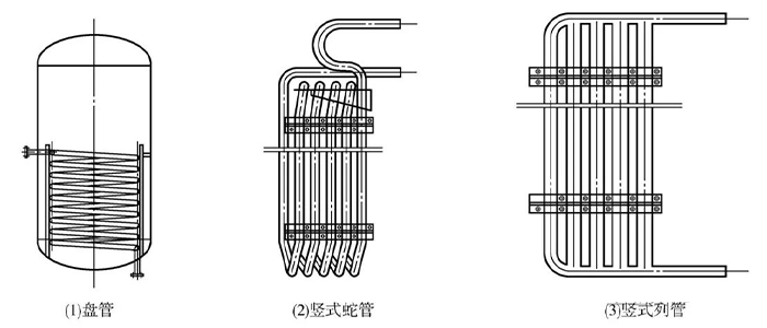 机械式搅拌发酵罐