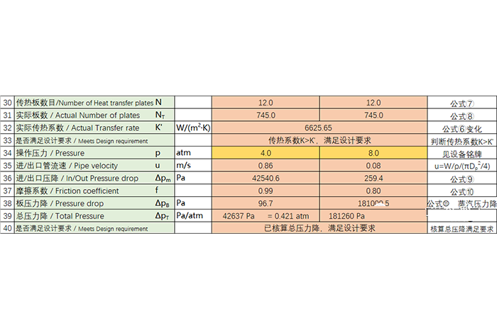 板式换热器知识
