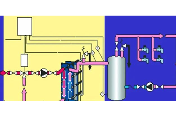 板式换热器知识