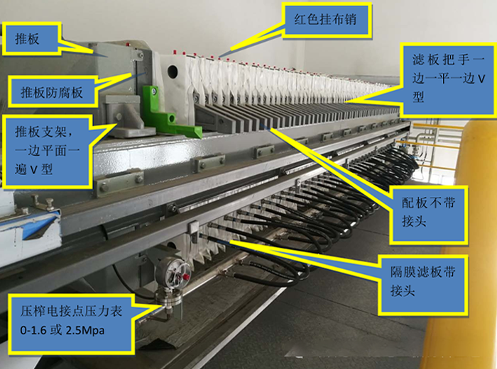 板框压滤机安装使用