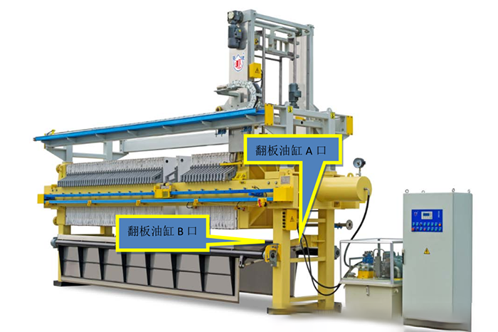 板框压滤机安装使用