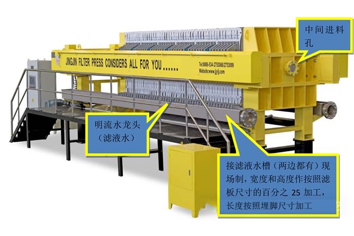 板框压滤机安装使用