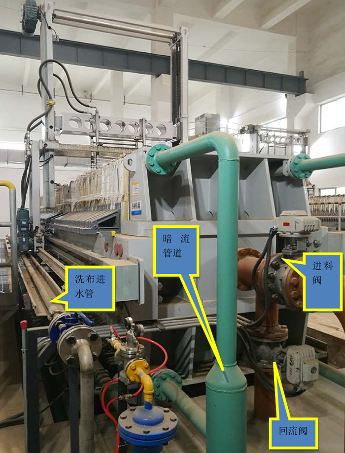 板框压滤机安装使用