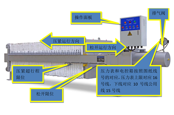 板框压滤机安装使用