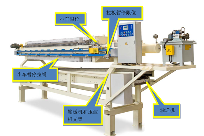 板框压滤机安装使用