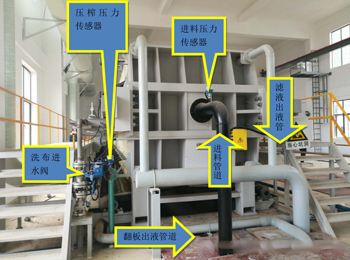 板框压滤机安装使用