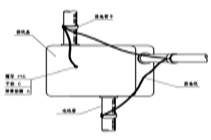 桥架、配管安装 21 1