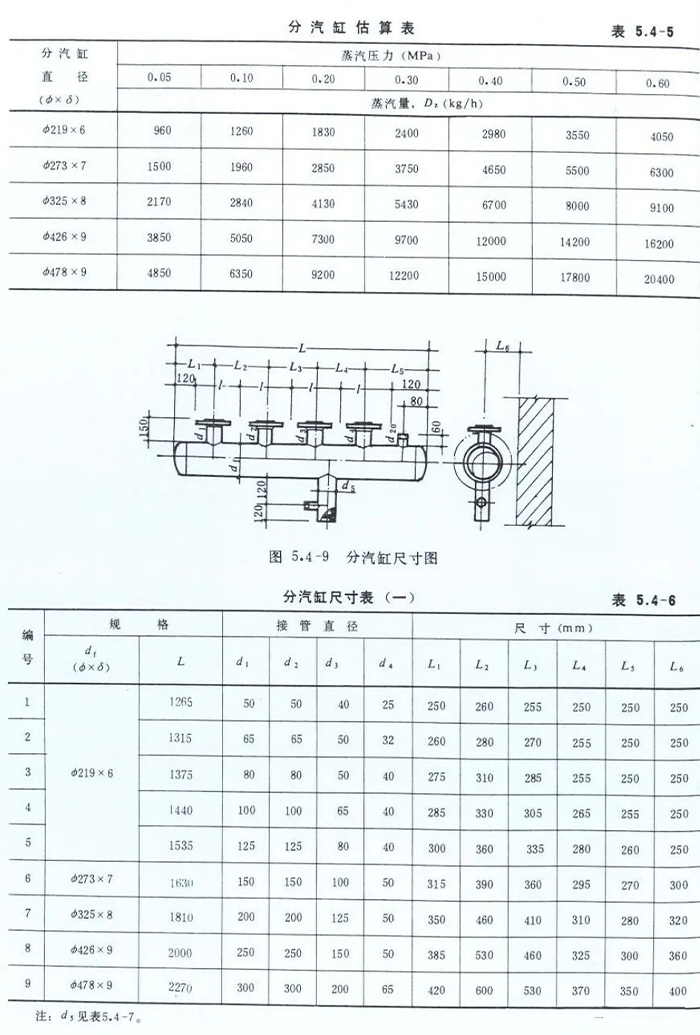 分(集)水器、分汽缸计算
