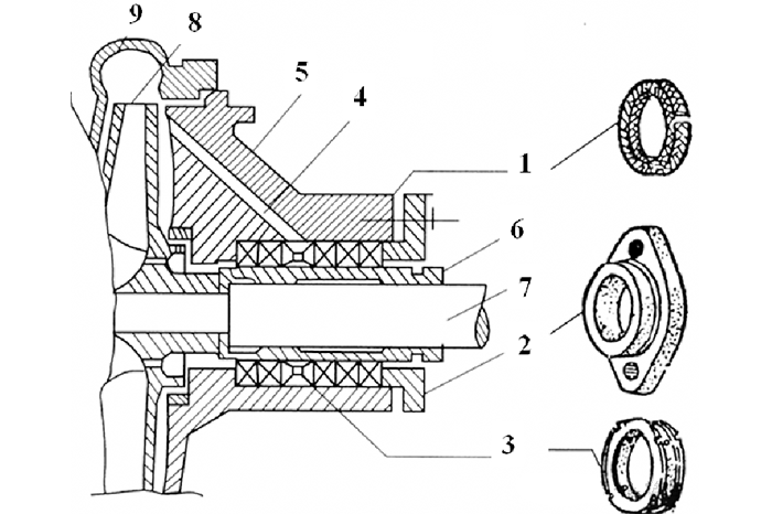 水泵基础知识 31