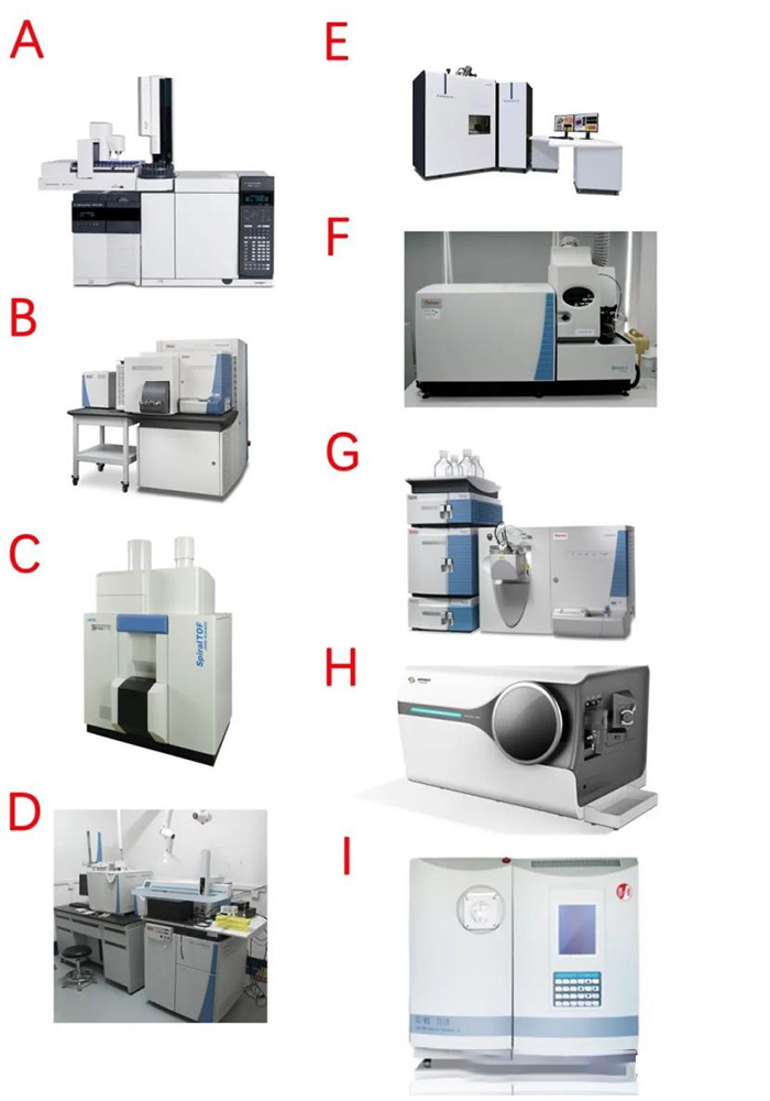 测试分析仪器合集