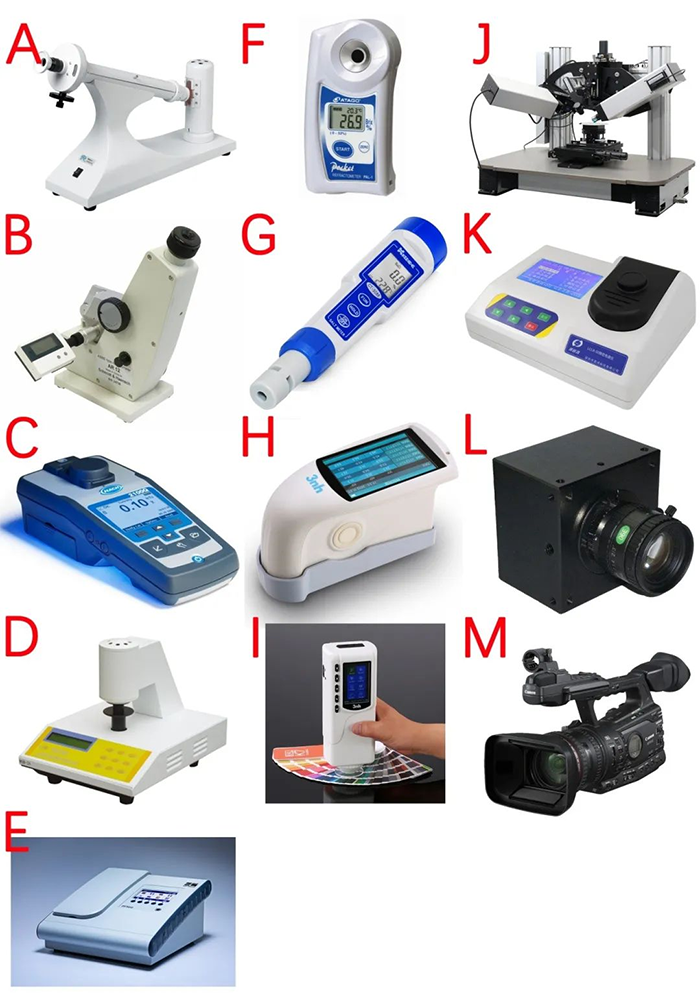 测试分析仪器合集