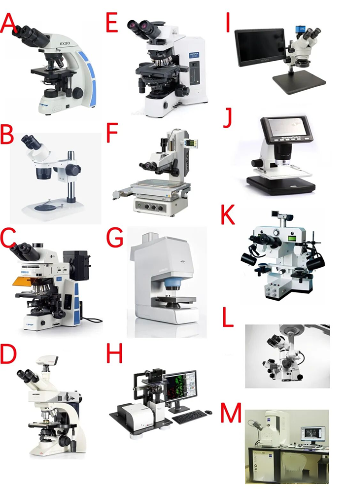 测试分析仪器合集