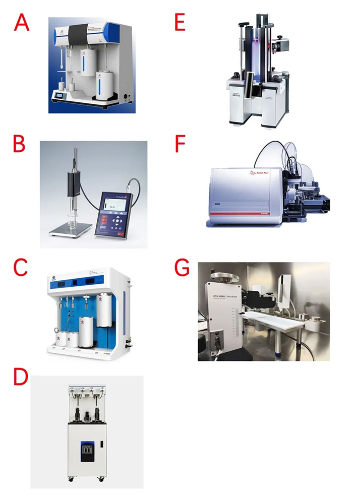 测试分析仪器合集