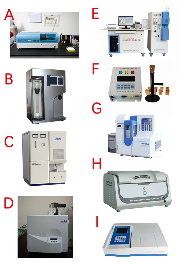 测试分析仪器合集