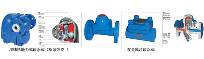 疏水阀的选用与配管 11 1