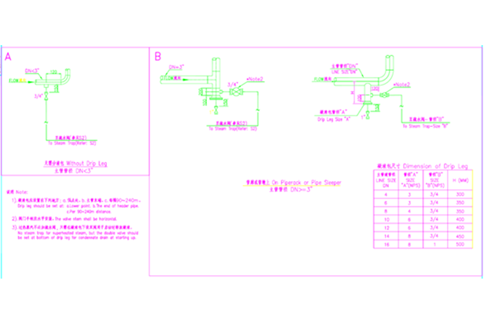 疏水阀的选用与配管 15