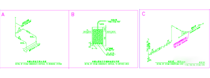 疏水阀的选用与配管 16 1