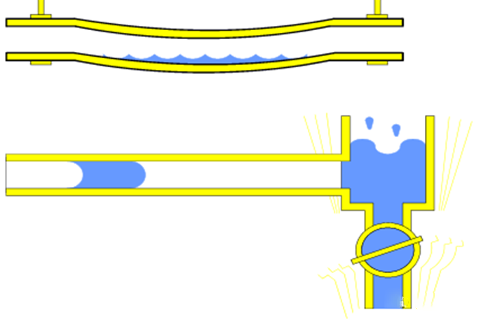 疏水阀的选用与配管 4