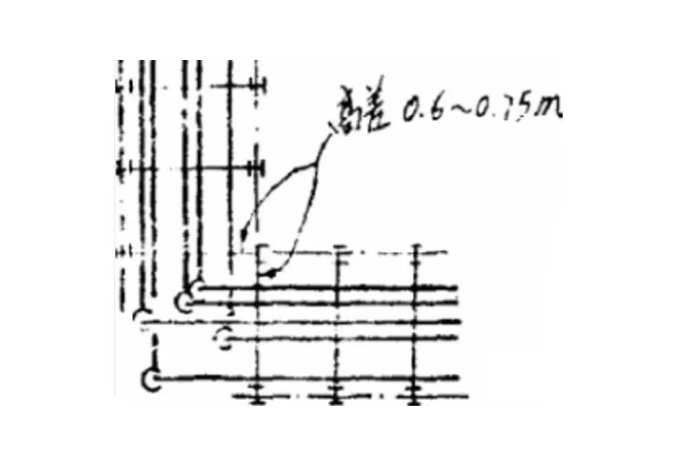工艺管道设计篇 管廊的主要尺寸