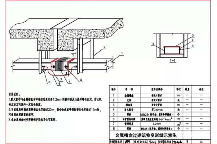 管道、桥架穿过建筑缝隙
