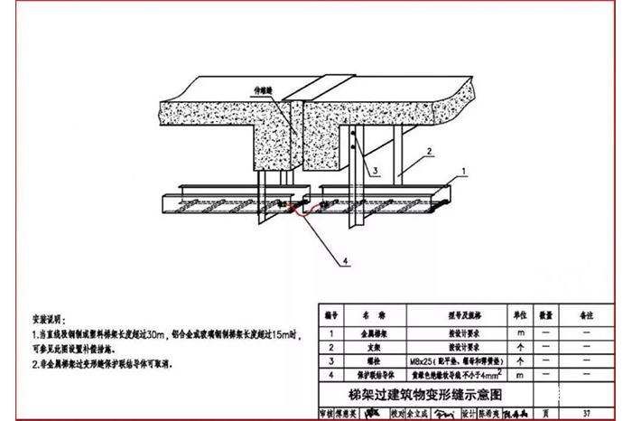 管道、桥架穿过建筑缝隙