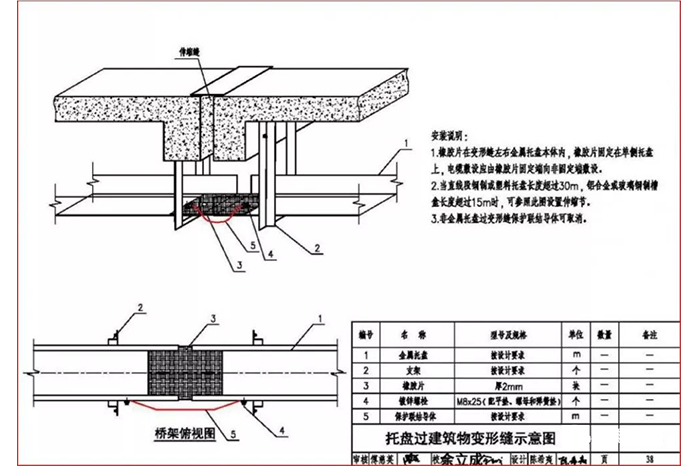 管道、桥架穿过建筑缝隙