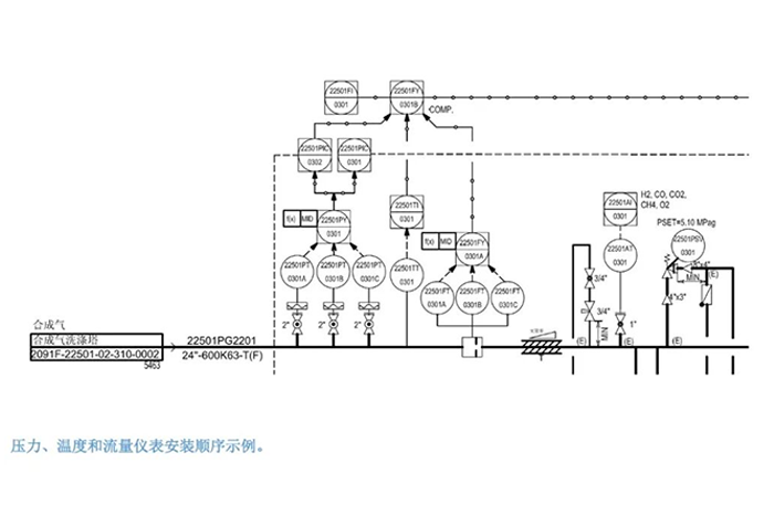 管道上的仪表阀门图片17