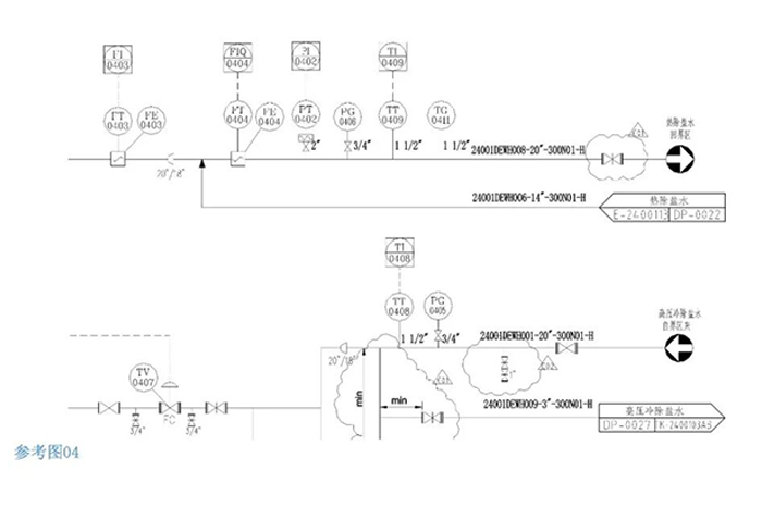管道上的仪表阀门图片22