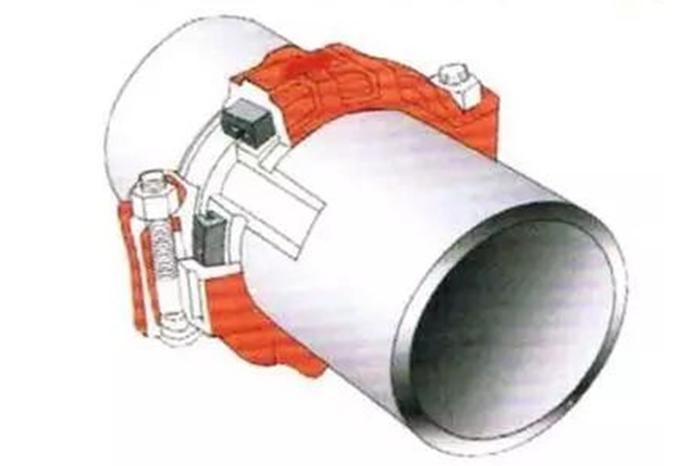 管道的12种连接方式
