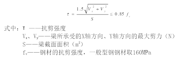 管道综合支吊架 10