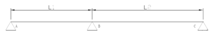 管道综合支吊架 3