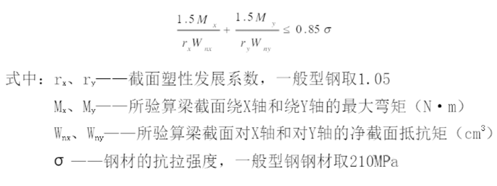 管道综合支吊架 8