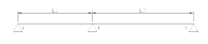 管道综合支吊架设计计算