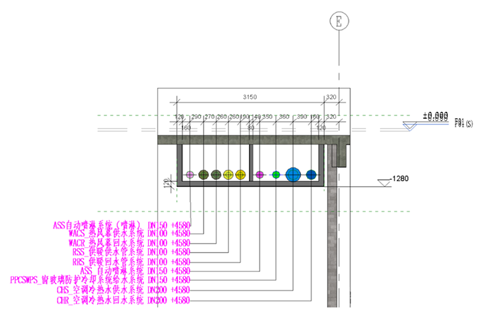 管道综合支吊架设计计算
