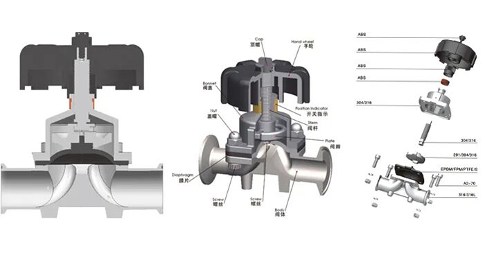 纯化水设备为什么不能用球阀?