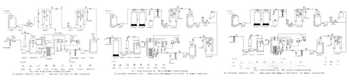 纯水系统工艺流程图