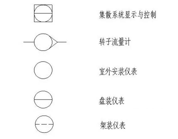 蒸汽伴热管安装须知