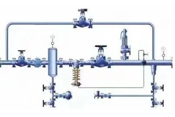蒸汽减压系统