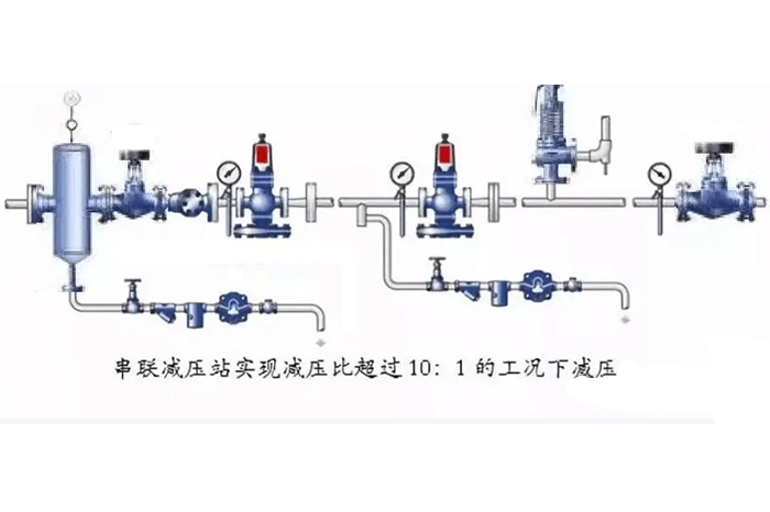 蒸汽减压系统