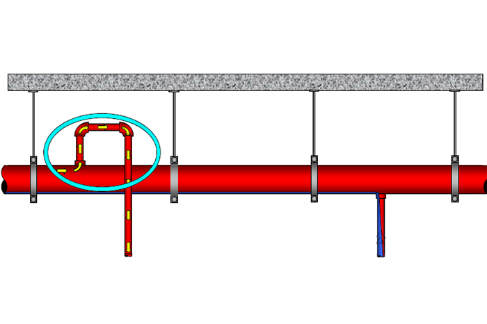 蒸汽管道布管和疏水设置