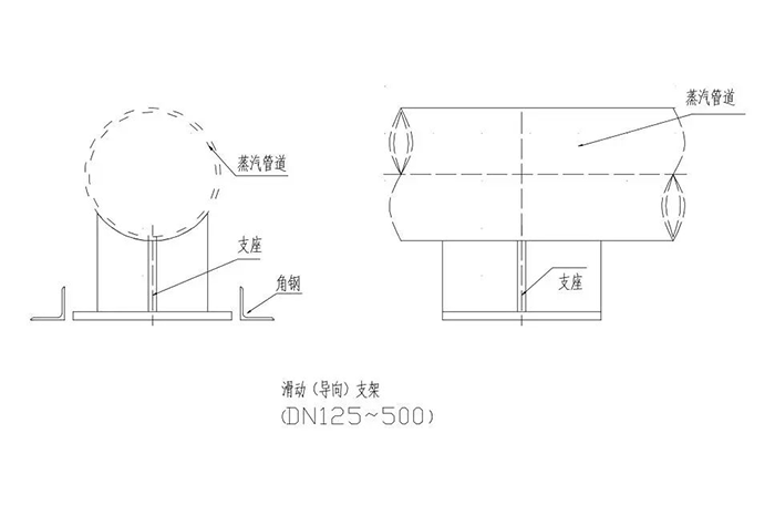 蒸汽管道支、吊架安装规范