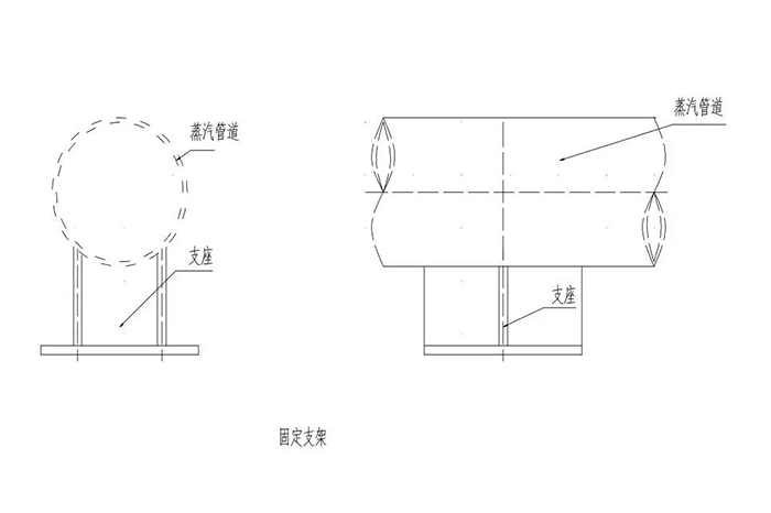 蒸汽管道支、吊架安装规范