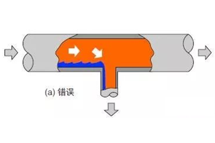 蒸汽系统节能降耗技术