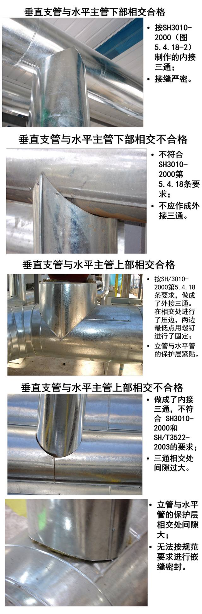 设备管道保温隔热施工