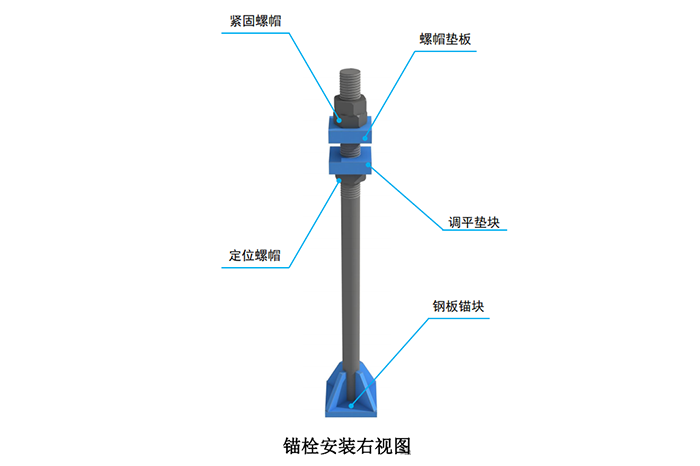 钢结构柱脚刚接还是铰接?